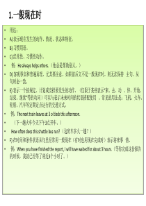 英语时态与语态介绍