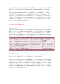 经过60多年的发展，橡胶注射机的技术已经成熟，具有结构紧凑、