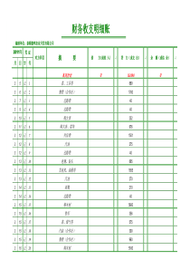 81财务收支明细表-简单版