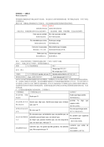 西班牙语 虚拟式