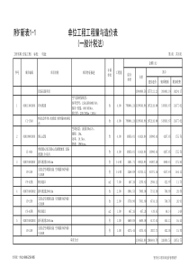 空调工程工程量清单与计价表(含定额)营改增