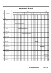 道路施工进度计划横道图