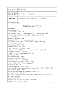 译林小学英语六年级下6Bunit2知识点与练习