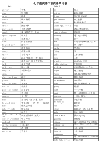 七年级下册英语单词表