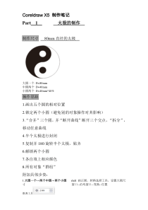 coreldraw作图制作笔记