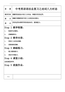 中考英语八大时态讲解与专项练习