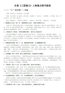 《三国演义》重点人物情节梳理