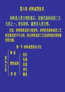 机械工程概论课件