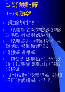 陈述性知识的学与教