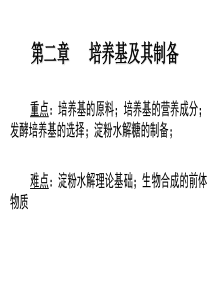 培养基灭菌时间计算