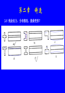 合肥工业大学材料成形技术基础部分习题答案(机设专业适用)