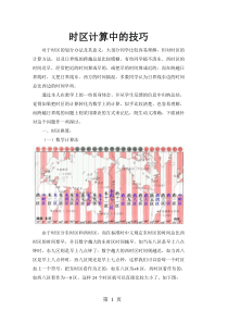 时区计算方法