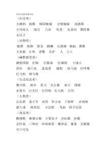 你来比划我来猜词语大全