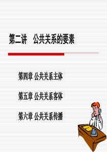 第四章 公共关系主体