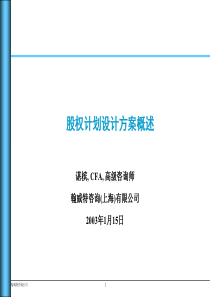 激励-翰威特的模式