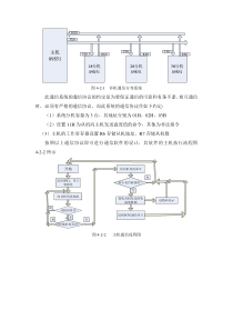 多机通信分布系统