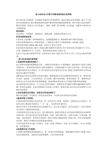 核心机房电力中断不间断电源系统应急预案
