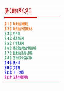 现代通信网总复习