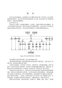 《粉末冶金原理(第二版)》