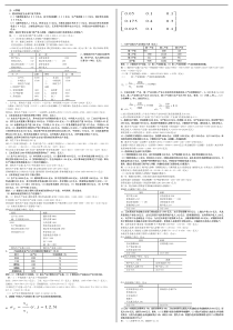 【国民经济核算】打印
