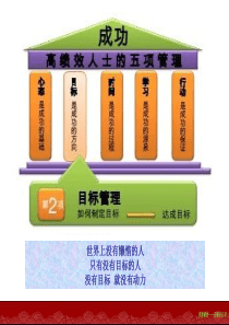 高绩效人士五项管理课件---熊殿军