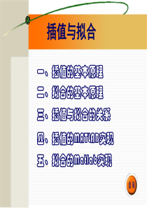 第六讲插值与拟合