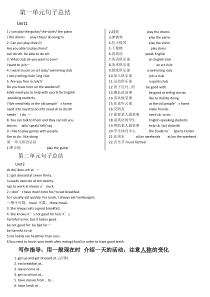 七下英语复习资料【完整版】