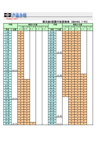 德沃森中标密封圈规格表
