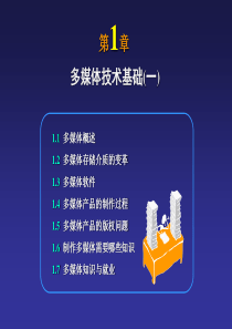 第1章多媒体技术基础