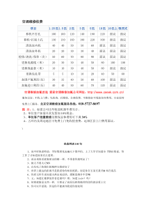 TCL空调清洗保养(北京)售后服务中心