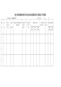 电力系统继电保护及安全自动装置动作记录统计月报表