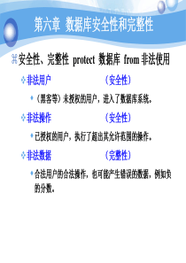第六章 数据库安全性和完整性