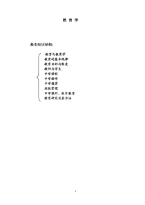 教育学整理(教师资格证考试、教师招聘考试必备资料)