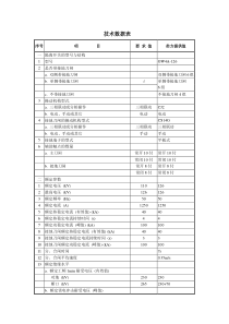 110KV隔离开关参数