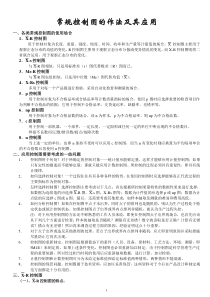 常规控制图作法及其应用