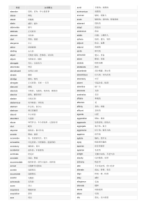 GRE要你命3000打印版