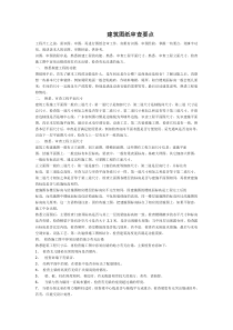 看懂建筑图纸方法和要领红红火火