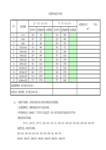 最全电缆桥架选型计算表180403