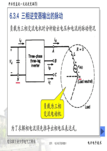 电力电子技术23图文51