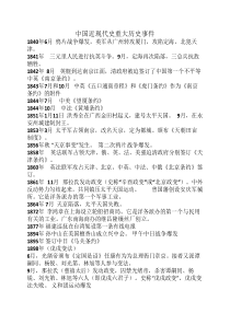 中国近现代史重大历史事件----(整理)