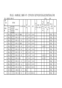 营养改善计划台账相关表册09