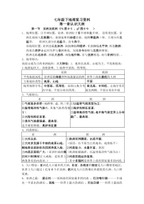 湘教版地理七年级下册复习资料