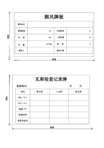 煤矿通风各种牌板