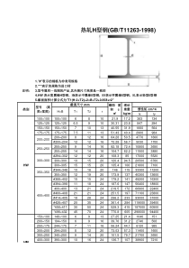 预应力管桩监理实施细则