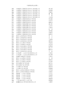 中煤建设职业经理人