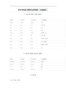 初中英语不规则动词表(完整版)