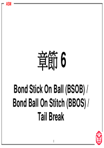 Eagle60-Chart-6-BSOB-参数设定说明