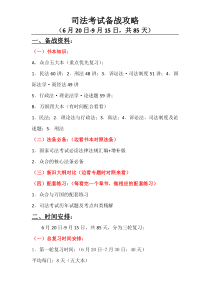 司法考试复习全攻略(85天)
