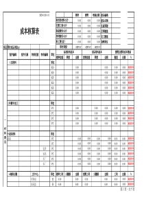 成本核算格式