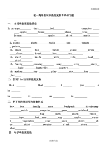 英语名词单数变复数测试习题